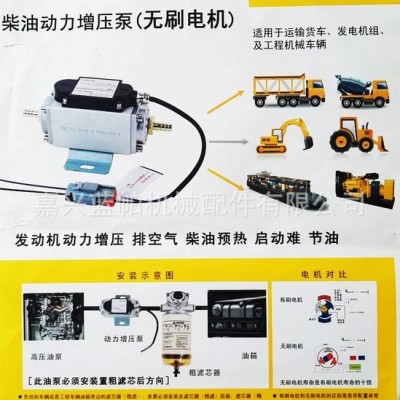 电子燃油泵24V自动排气 改装挖掘机 卡车无刷电机电子燃泵12V