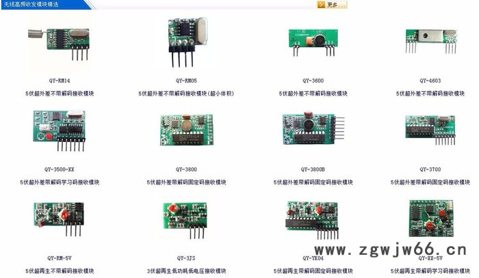 供应**家用自动门无刷电机(新款圆形小电机)图2