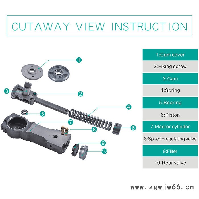 S-2400 承重300公斤地弹簧 重型地弹簧 大门地弹簧图2