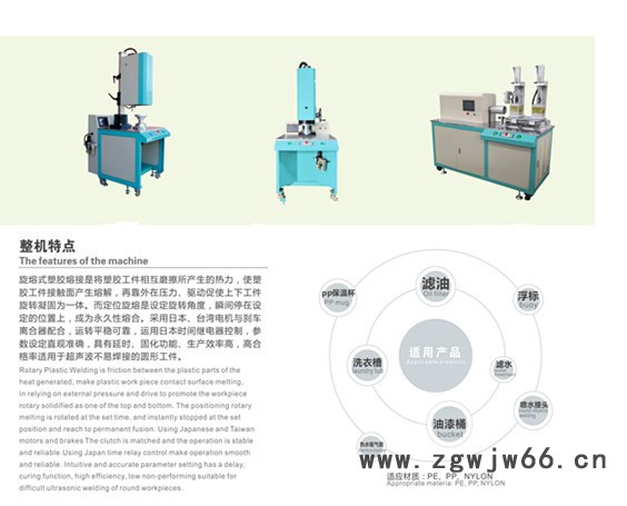 太仓定位自动非标旋转焊接机 ，采用进口侍服电机 定位熔接机图2
