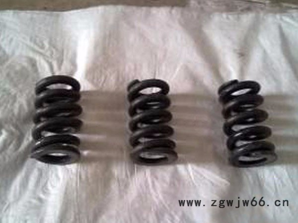 矿车碰头弹簧,矿车碰头弹簧厂家,矿车碰头弹簧价格,矿车碰头弹簧图5