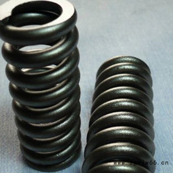 中煤 矿车碰头弹簧 碰头弹簧供应商 矿车碰头弹簧介绍图3