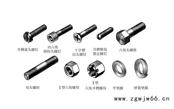 供应钰锞紧固件 连接件 质量保证图3