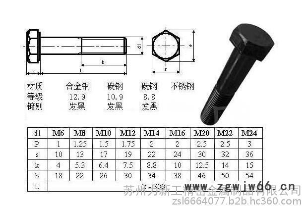 供应紧固件生产厂图8