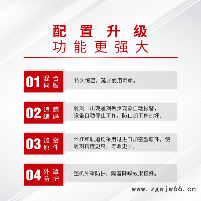中工 4040金属模具数控雕刻机 金属模具机精雕机厂家 金属模具雕刻设备价格图5