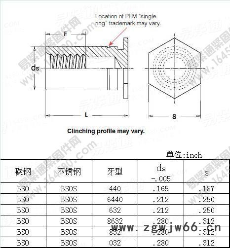 中国重汽 非标件紧固件