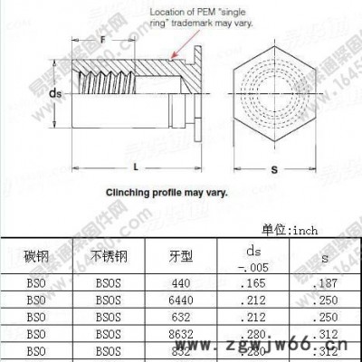 中国重汽 非标件紧固件
