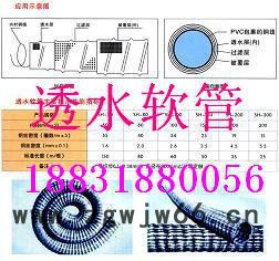 供应烟台软式弹簧透水管！威海软式弹簧透水管图2