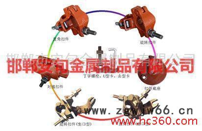 供应AXMD125接头，端头，建筑配件，建筑紧固件图3