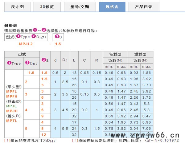 米思米替代品    MPJL   小径弹簧柱塞    其他紧固件/连接件图2