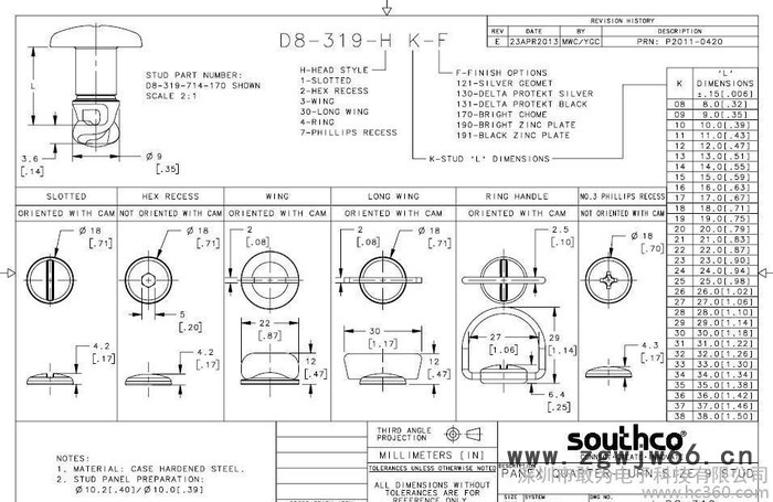 SOUTHCO索斯科 D8系列1/4转快锁式紧固件,螺钉,D8-319-119-190.图3