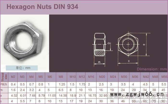 供应联众各类螺丝螺母紧固件，品质保证，可长期合作。图2