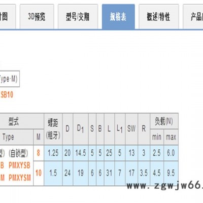 米思米替代品   PMXSB  简易型旋钮柱塞  其他紧固件/连接件