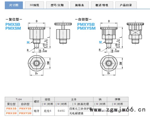 米思米替代品   PMXSB  简易型旋钮柱塞  其他紧固件/连接件图3