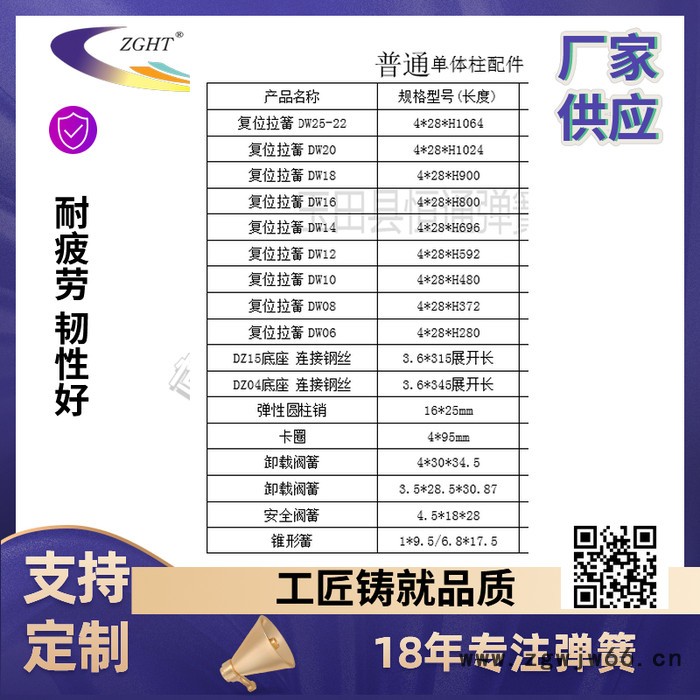 《厂家生产》恒通弹簧-煤矿设备配件（连接钢丝、卡圈、圆柱销、安全阀簧以及采煤设备弹簧、支架弹簧，并订做各种弹簧）。图4