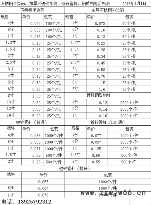 不锈钢半边码 4分 不锈钢管码 PVC管紧固 紧固件 管码管夹 线管管码 线管管夹  管箍  紧固件 管码管夹 紧固件
