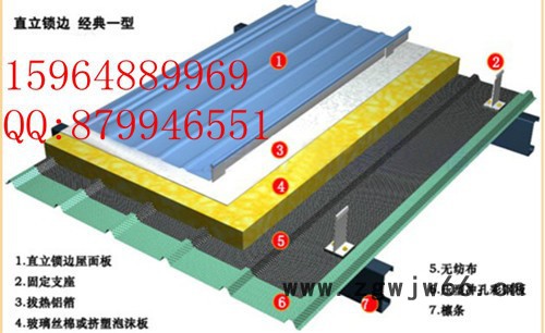 鸿泰压型楼承板/铝镁锰板其他紧固件/连接件图2