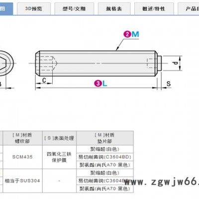 米思米替代品   SBPP  止动螺丝   其他紧固件/连接件