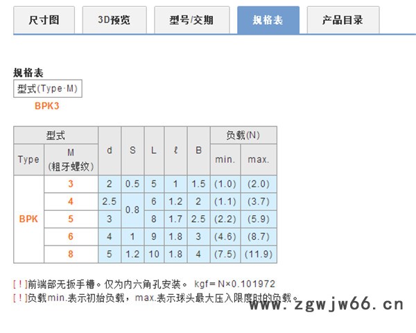 米思米替代品   BMS  短型球头柱塞  其他紧固件/连接件图2