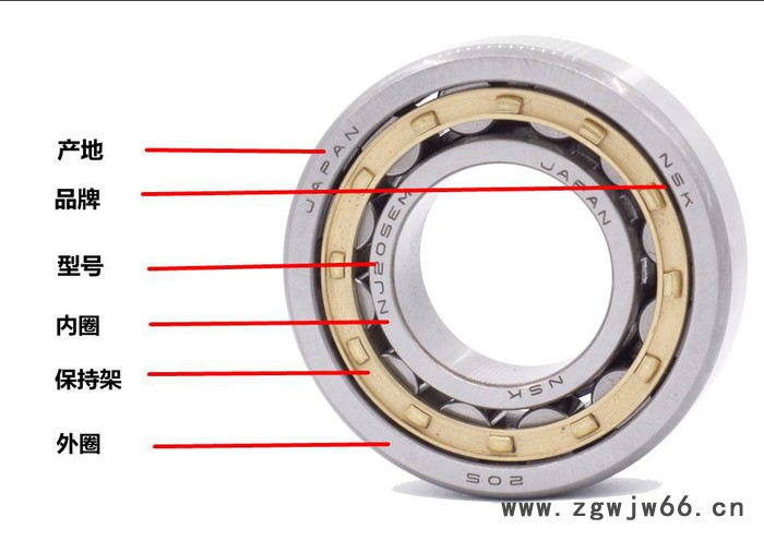 日本NSK轴承授权经销商 NU336EW NSK轴承 NSK进口轴承 圆柱滚子轴承图3