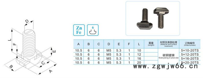 武汉**JY紧固件2020/3030/4040/4545/4590/9090/5050/6060欧标T型碳钢螺母螺栓图2