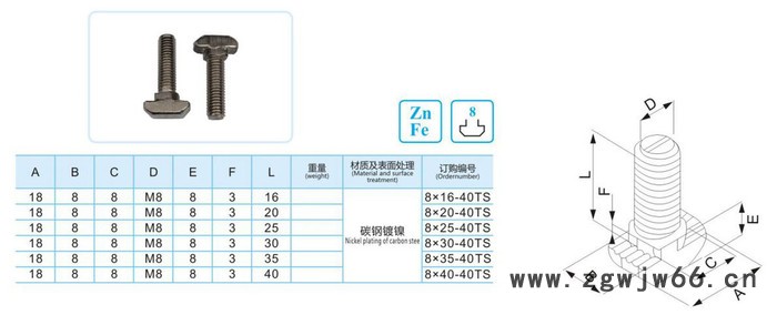 武汉**JY紧固件2020/3030/4040/4545/4590/9090/5050/6060欧标T型碳钢螺母螺栓图6