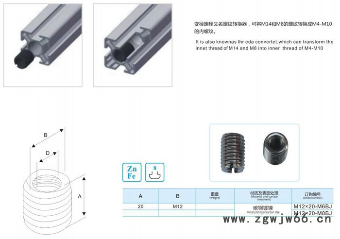 武汉**JY紧固件2020/3030/4040/4545/4590/9090/5050/6060欧标T型碳钢螺母螺栓图8