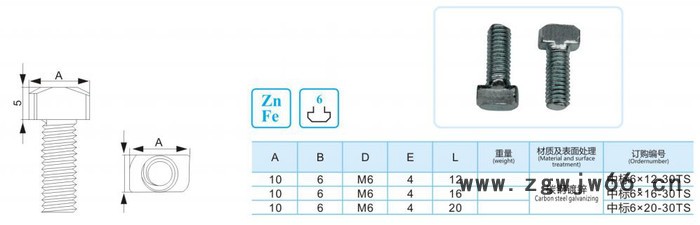 武汉**JY紧固件2020/3030/4040/4545/4590/9090/5050/6060欧标T型碳钢螺母螺栓图4