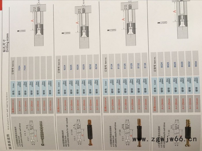 立盛6*35三合一连接件家具 三合一螺杆三合一紧固件图3