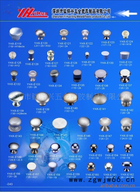 锌合金拉手 美式把手 家具仿古拉手  其他紧固件、连接图3