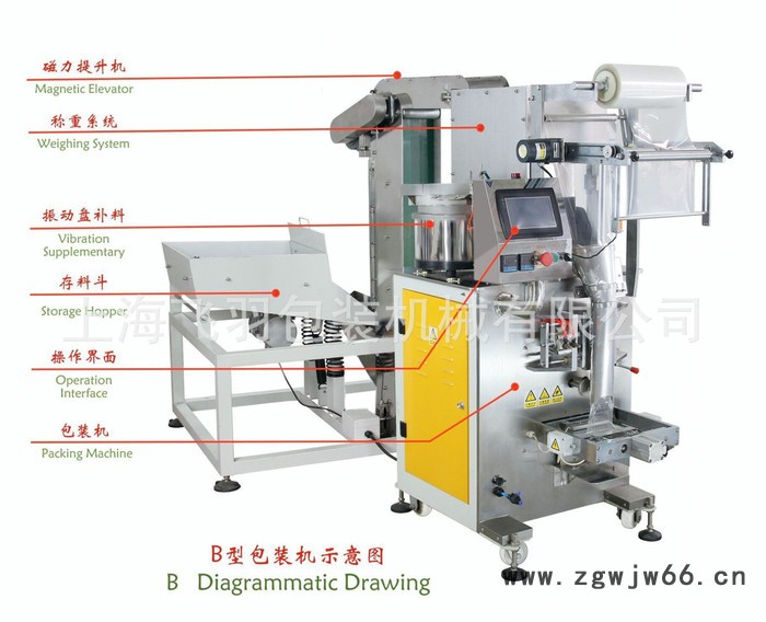 上海飞羽FY-Z240B  包装机 紧固件包装机 五金包装机  螺丝螺母垫片包装机 称重计数包装机  螺钉包装机图7