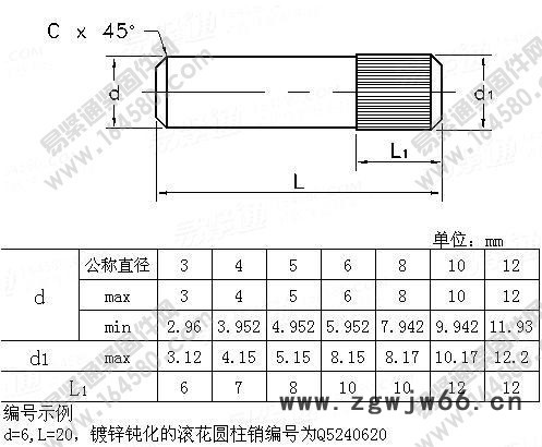 压铆件、铆钉、嵌件、螺母、面板紧固件、接合器紧固件、微型紧固件、定位销、碰焊钉、pem压铆螺母、焊接螺丝螺母、镀锡螺母，图4