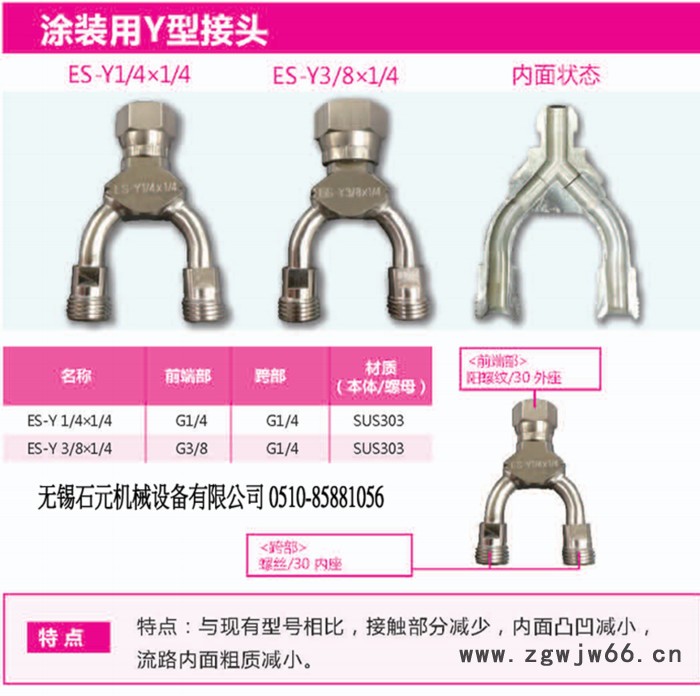 TOYOX胶管夹卡箍 TOYOX接头 TOGAWA接头 MURRAY卡箍 TJBC卡箍 进口美式喉箍 德式抱箍 紧固件图7