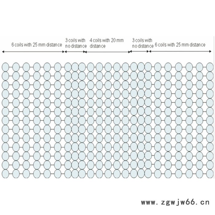 喜登堡 LR-PSA-75P 广州床垫机械 布袋弹簧粘合机 布袋簧粘胶机 **欢迎咨询图2