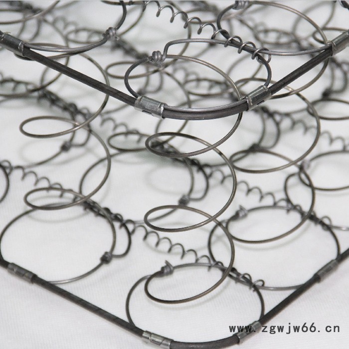 喜登堡 SX-820I 全自动双锥弹簧床网生产线 床网生产线 **欢迎咨询图4