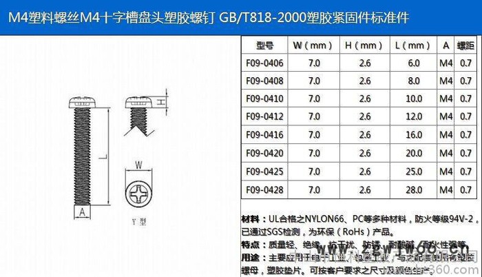 M4塑料螺丝M4十字槽盘头塑胶螺钉 GB/T818-2000塑胶紧固件标准件图3