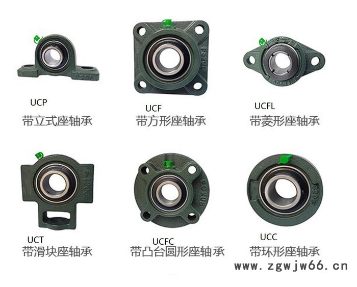 带座轴承厂家 UCFA216带座外球面轴承 UCFA216轴承 外球面带座轴承UCFA216轴承尺寸图4