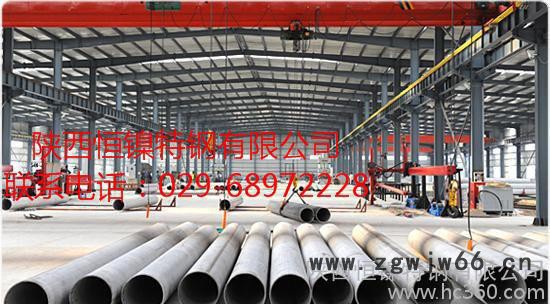 GH2901/GH901高温合金螺栓、螺母、紧固件、六角螺栓图2