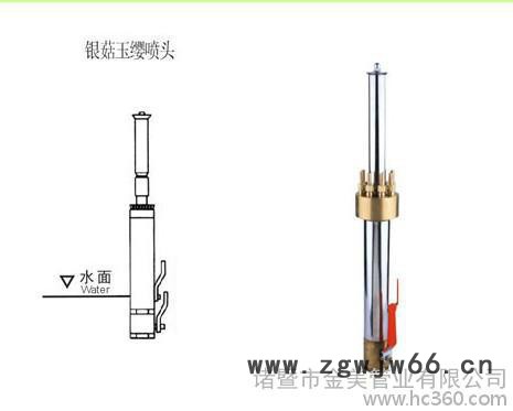 供应JMJM-8615喷雾头喷头图2