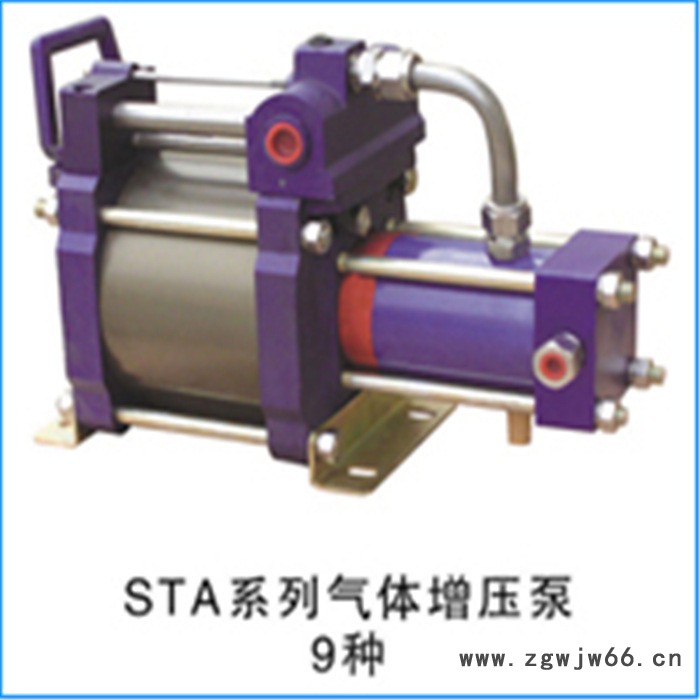 氮气增压机 氮气弹簧充气设备 气体增压设备图3