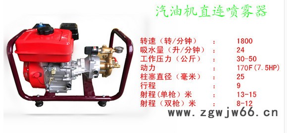 担架式喷雾机新型喷雾机图片多喷头农用打药机图4