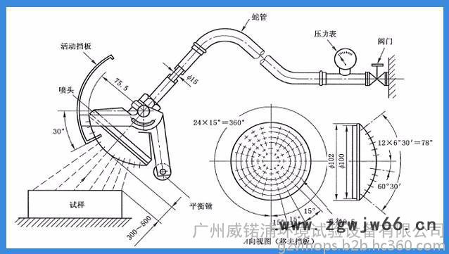 供应喷头式溅水试验装置 手持式淋水溅水试验装置图3