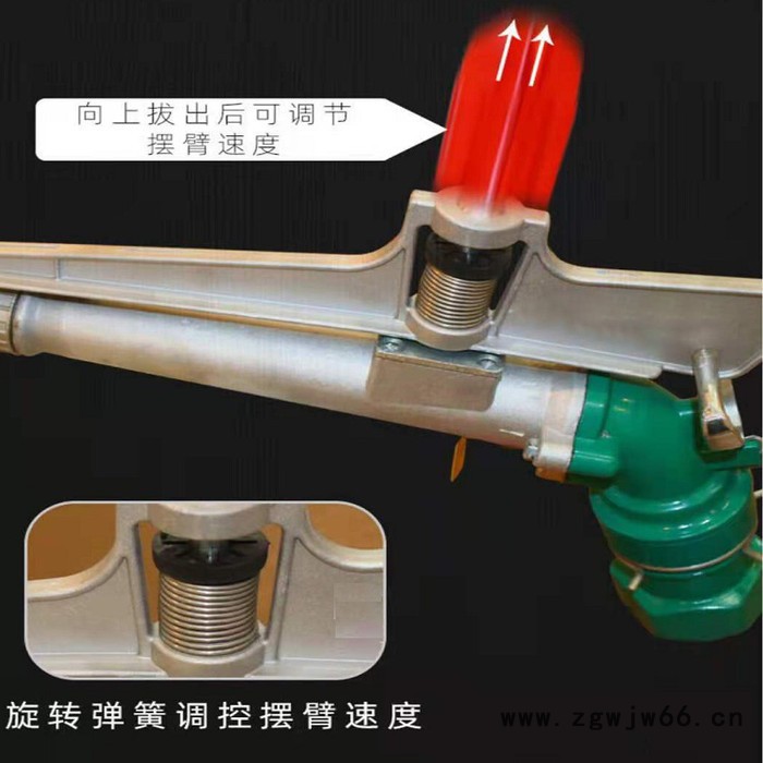 南瑞节水PY40摇臂式喷枪   雾化除尘喷枪  大田浇地大喷枪 喷头 喷枪厂家图2