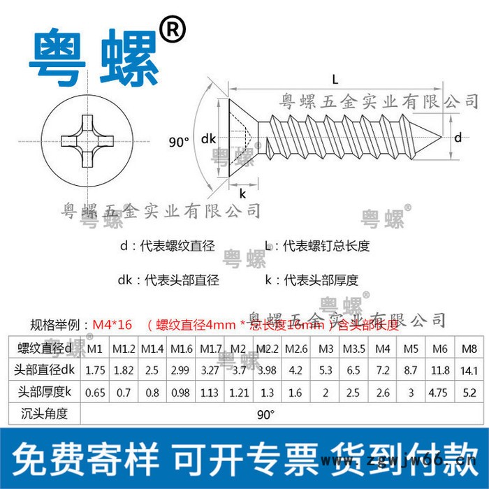 黄铜自攻螺丝钉 中山全铜仿古木螺丝 家具纯铜螺丝 粤螺弹簧螺母图3