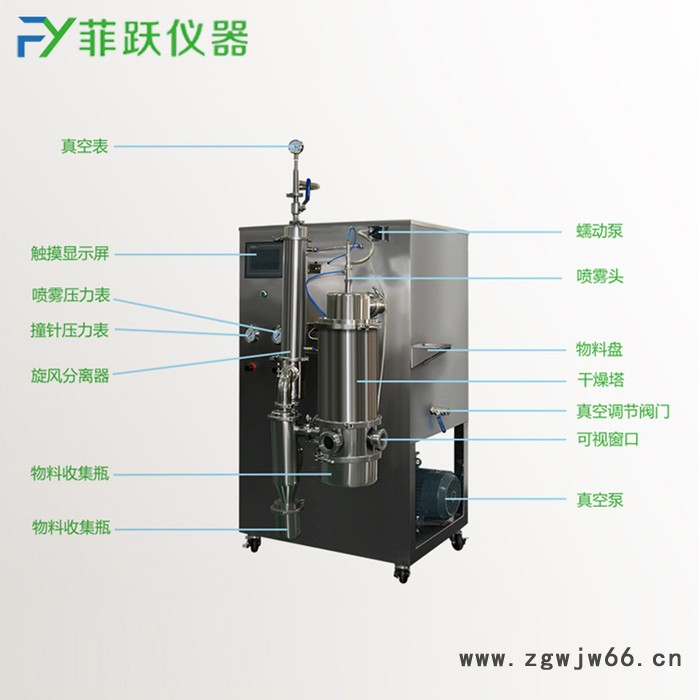 低温喷雾干燥机设备厂家同心喷头大小可选图6