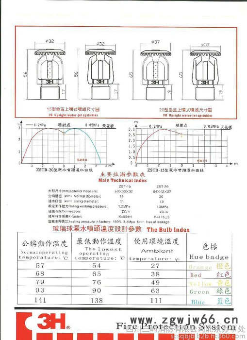 供应 3H ZSTZ/X 15/57℃ ，79℃.93℃直立型、下垂型玻璃球喷头图4
