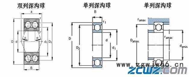 大丰FAG进口轴承22308CCK 大丰调心滚子轴承代理图2