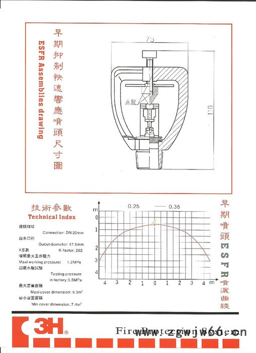供应早期抑制快速响应喷头3H ESTM-20/68℃图2