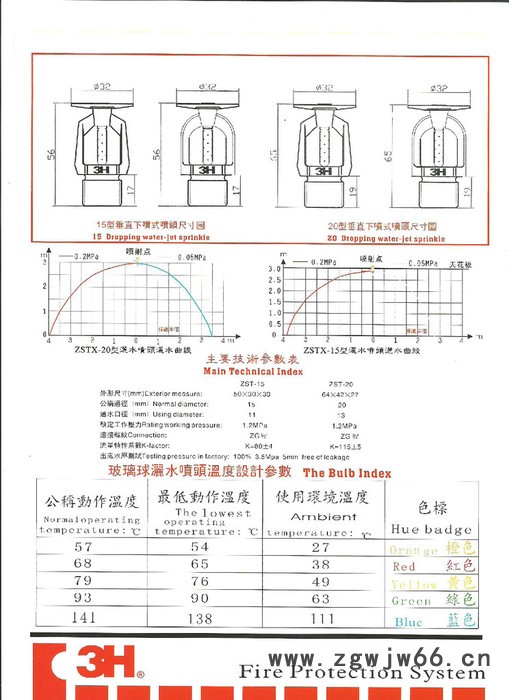 供应 3H ZSTZ/X 15/68℃普通喷头上喷/下喷图3