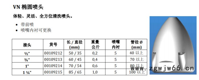 德国凯格KEG喷头VN椭圆喷头 清洗喷头 管道疏通喷头 德国喷头 高压清洗喷头图4